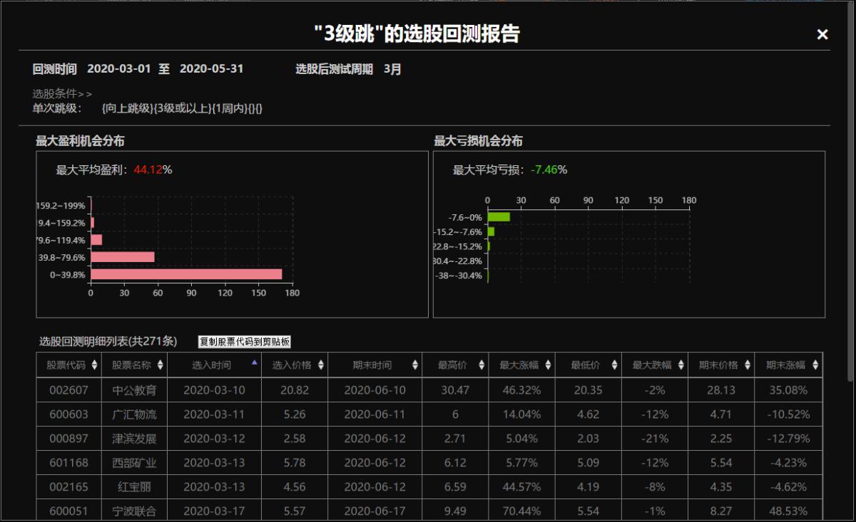 com.farm.doc.domain.FarmDocfile@20cf046e